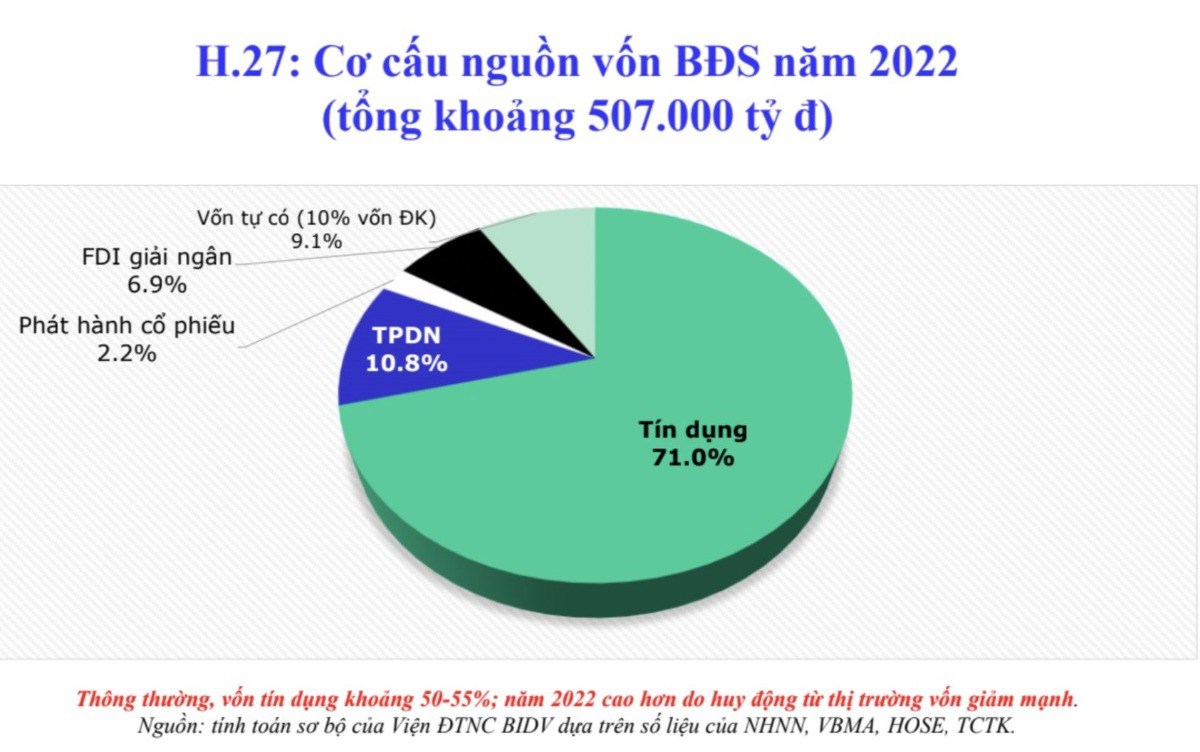 Điểm tin doanh nghiệp ngày 09/12: Sôi động thị trường với hàng loạt dự án và biến động cổ phiếu