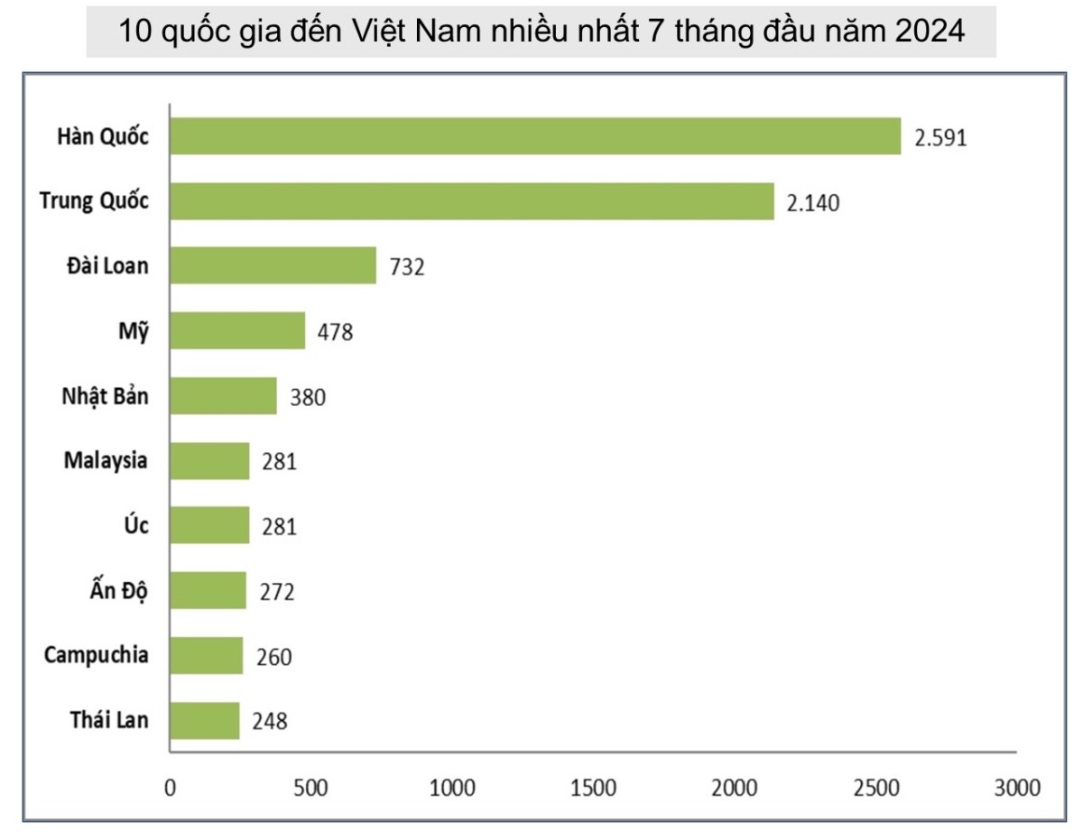 1 cổ phiếu tăng 30% trong 2025. I. Tổng quan doanh nghiệp. Tổng Công ty Cảng hàng không Việt Nam (ACV)  ...