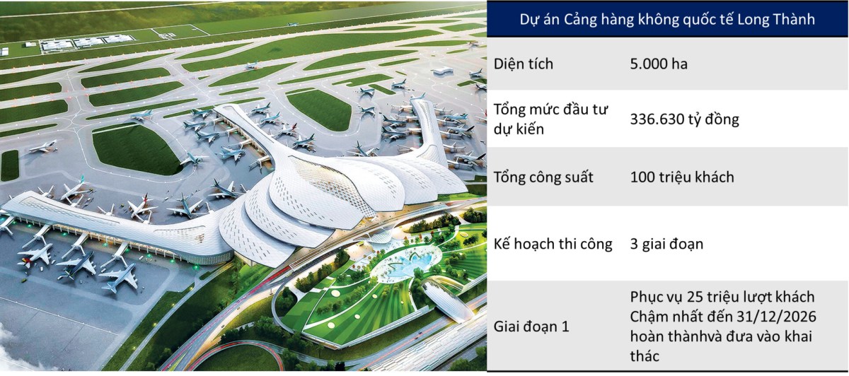 1 cổ phiếu tăng 30% trong 2025. I. Tổng quan doanh nghiệp. Tổng Công ty Cảng hàng không Việt Nam (ACV)  ...