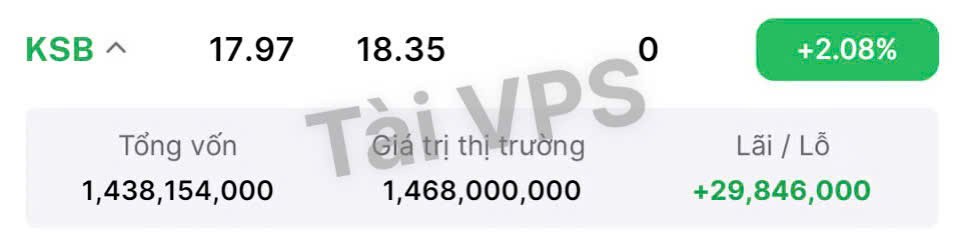 Nhận định thị trường 9/12/2024. Thị trường đầu tuần có 1 số thông tin đồn về TT02 khả năng sẽ được gia  ...