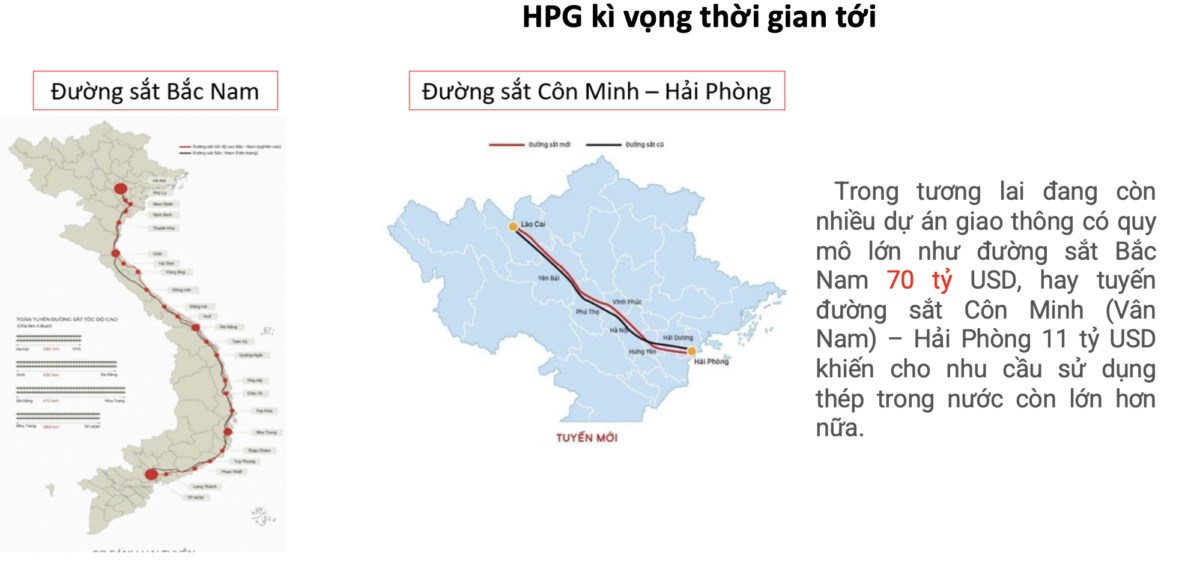 1 Cổ phiếu thép sắp vào sóng