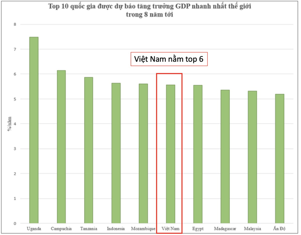 1 Cổ phiếu thép sắp vào sóng