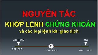 Bí Ẩn Giá Khớp Lệnh: Vì Sao Cùng Cổ Phiếu Nhưng Giá Lại Chênh Lệch?. Nguyên tắc khớp lệnh liên tục.  ...