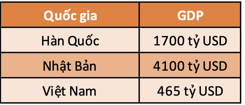 1 Cổ phiếu thép sắp vào sóng