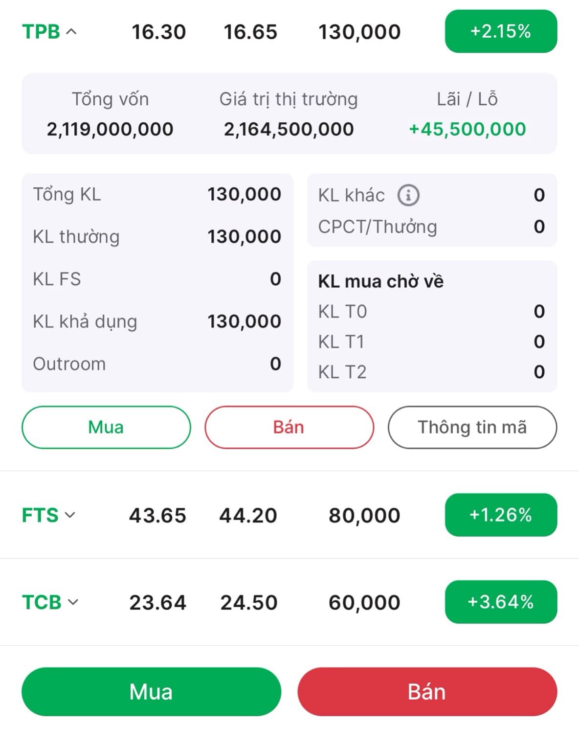 Bài viết của Mai Lợi Sepa đã được lên VTV KHỚP LỆNH (VTVMoney) 11/12/2024 rồi nhé. (Phút thứ 24). https://www.youtube.com/live/Ust0RjqgvM0?si=cSR_10WFIGUMGT98.  ...