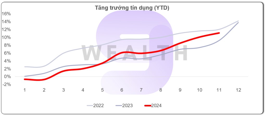 Ngành bán lẻ 2025: tiềm năng tăng trưởng và góc nhìn đầu tư