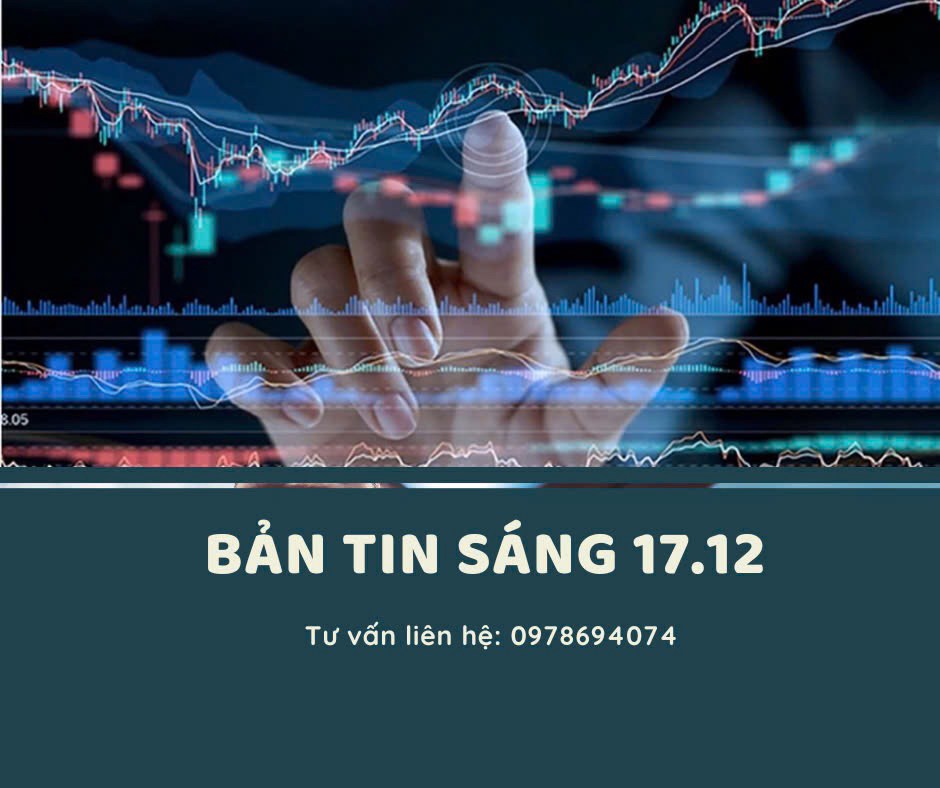 BẢN TIN SÁNG 17.12 LỰA CHỌN CỔ PHIẾU. THẾ GIỚI:. - Chứng khoán Mỹ điều chỉnh nhẹ trước cuộc họp FOMC  ...