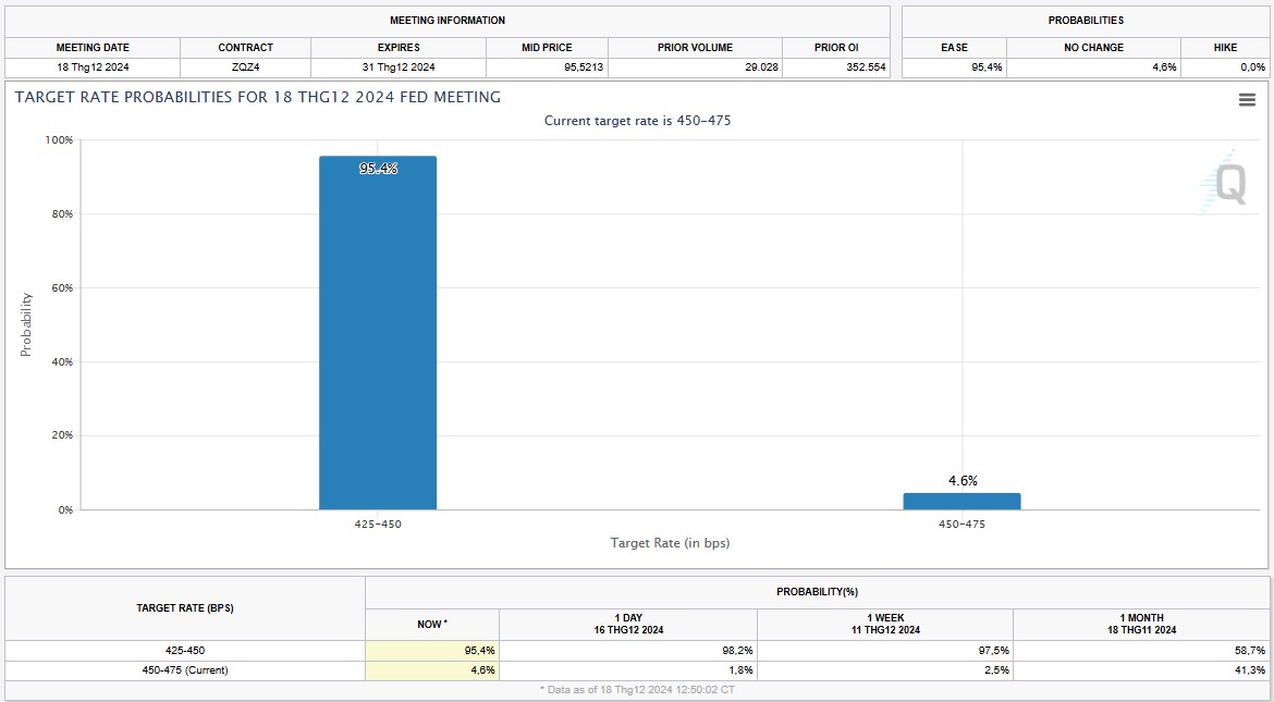 Bạc được khuấy động: Các nhân tố đầu tư giúp giá bạc có thể vượt mốc 40 USD/ounce