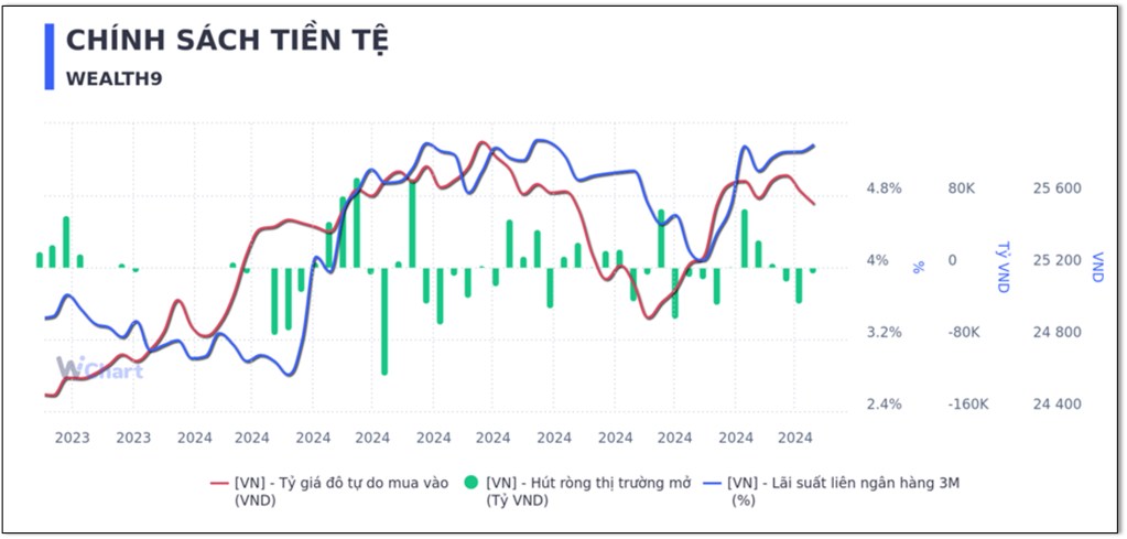 Ngành chứng khoán – Tăng vốn là điểm nhấn năm 2025