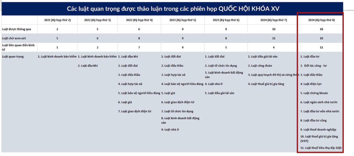 Thị trường chứng khoán cuối năm có 'lạnh' ?