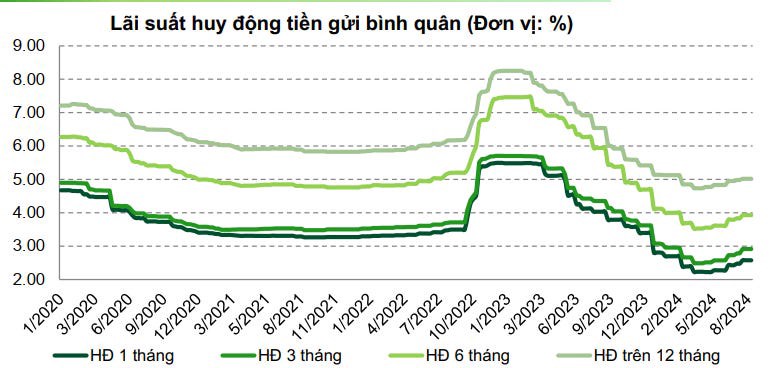 Mục tiêu tăng trưởng Quốc hội - Bức tranh kinh tế 2025