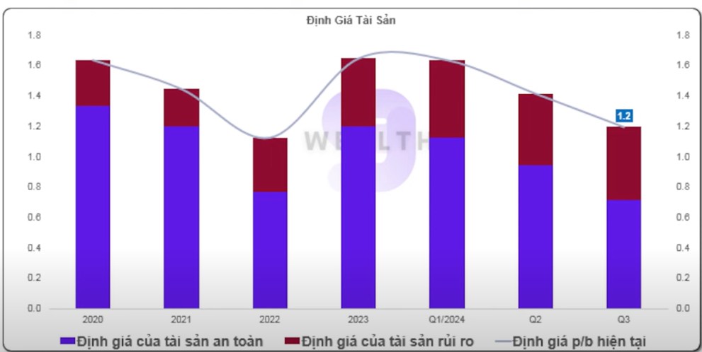 1. Tổng Quan Về Cổ Phiếu VND. Cổ phiếu VND của Công ty Cổ phần Chứng khoán VNDirect là một trong những  ...