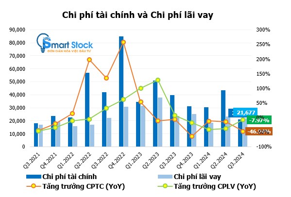 (HOT STOCK) PLC - ĐẦU TƯ CÔNG THỨC ĐẨY MẢNG NHỰA ĐƯỜNG. I. TỔNG QUAN DOANH NGHIỆP. II. TÌNH HÌNH HOẠT ...