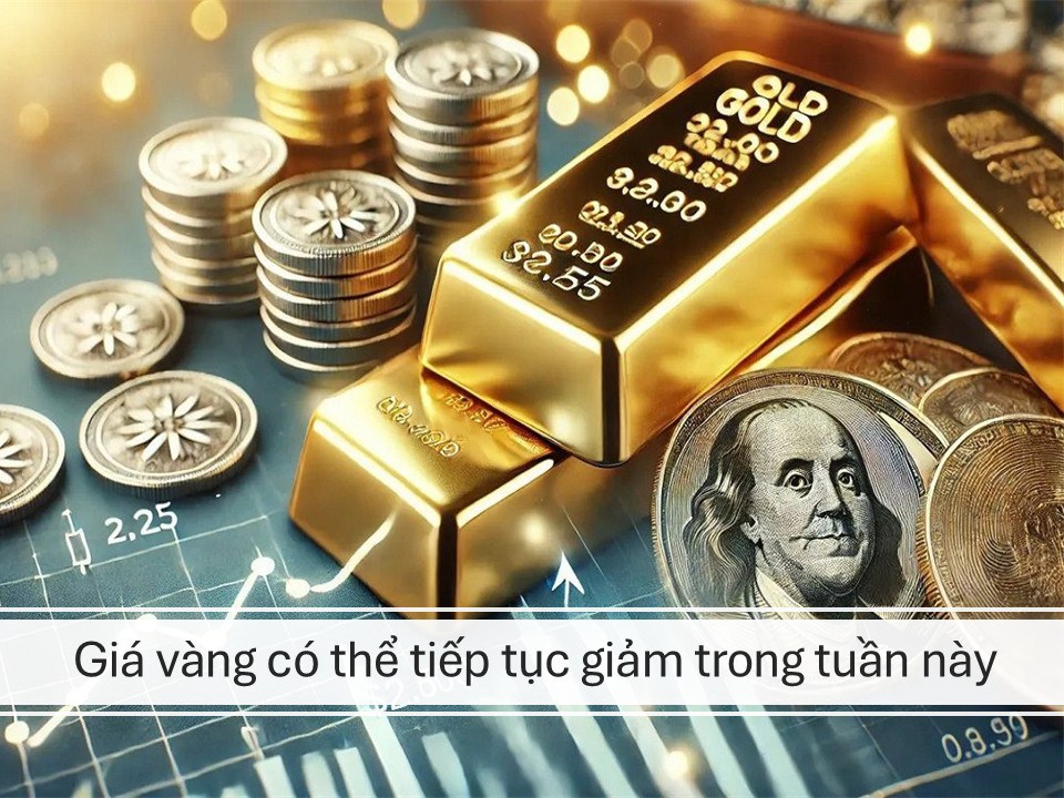 Giá vàng có thể tiếp tục giảm trong tuần này!. - Lạm phát tại Hoa Kỳ tháng 11 đã chậm lại sau khi có  ...