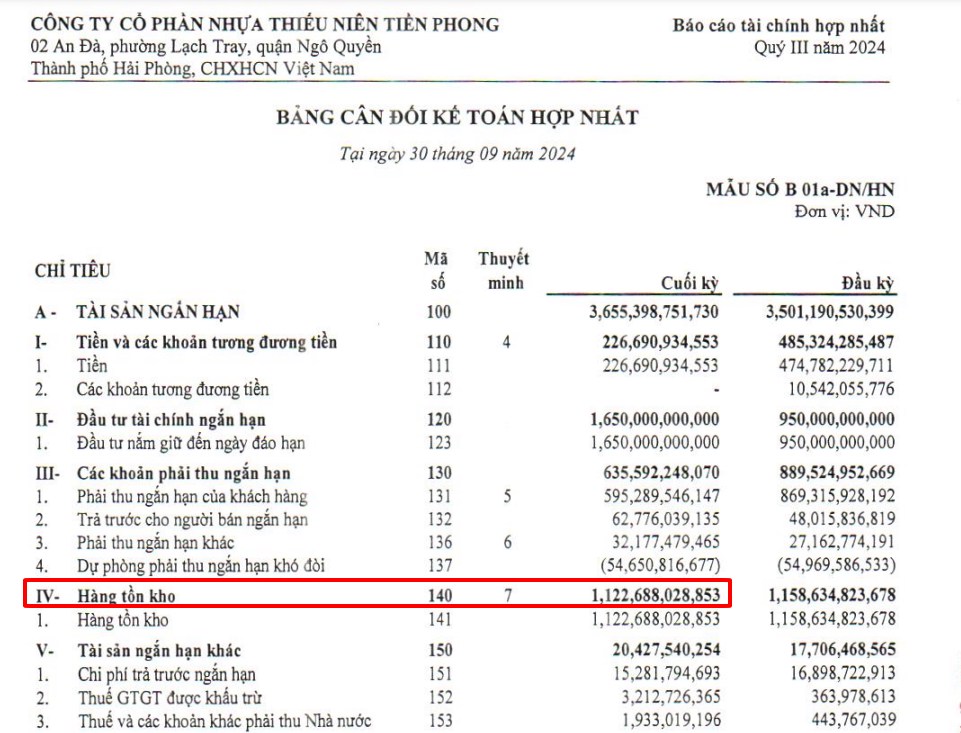 2 Yếu tố then chốt ảnh hưởng đến giá cổ phiếu NTP-BMP trong quý 4 này