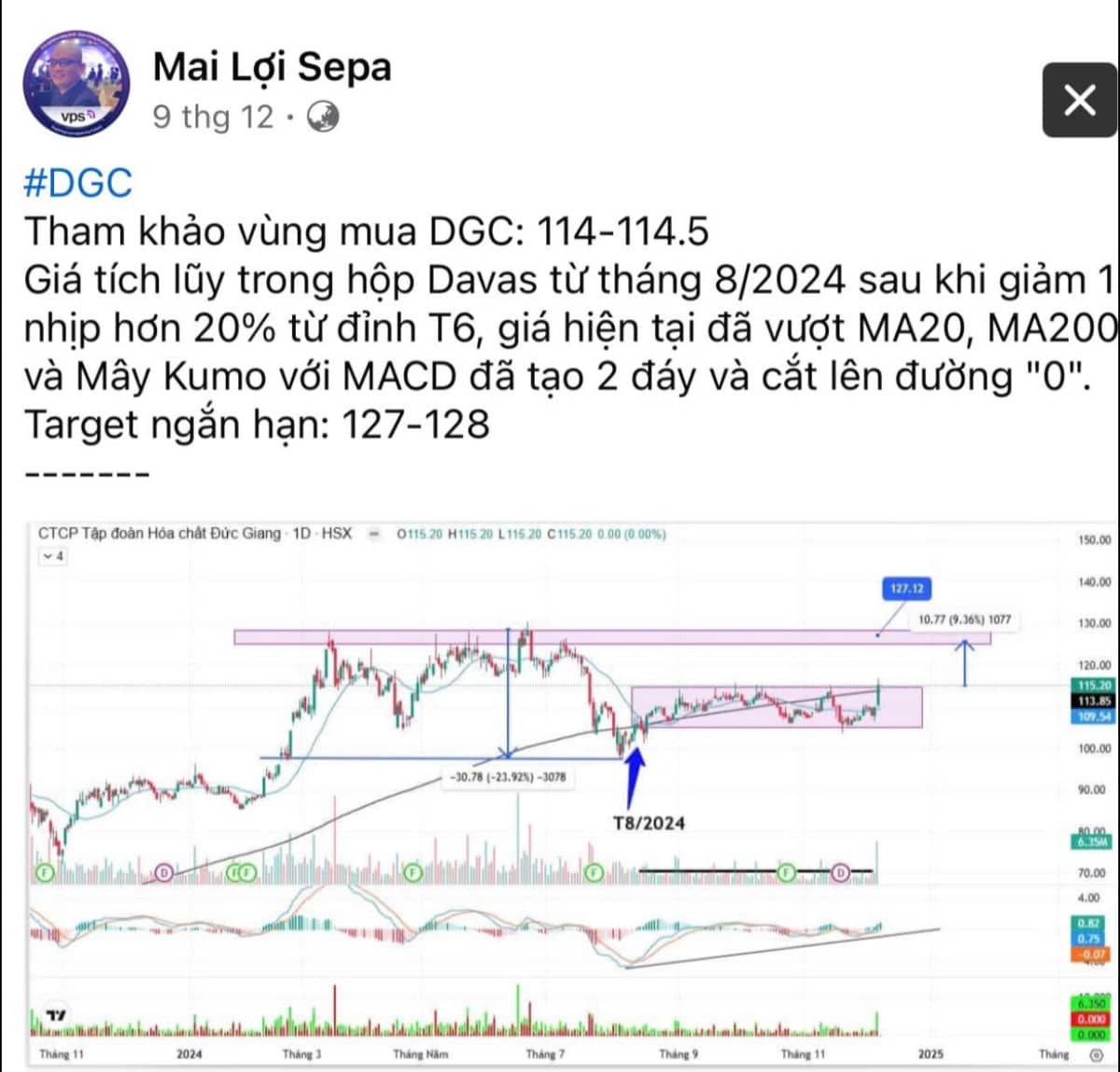 CHỌN LỌC CỔ PHIẾU THEO PHÂN TÍCH CƠ BẢN, LỰA CHỌN ĐIỂM MUA THEO PHÂN TÍCH KỸ THUẬT!. ===========. Một  ...