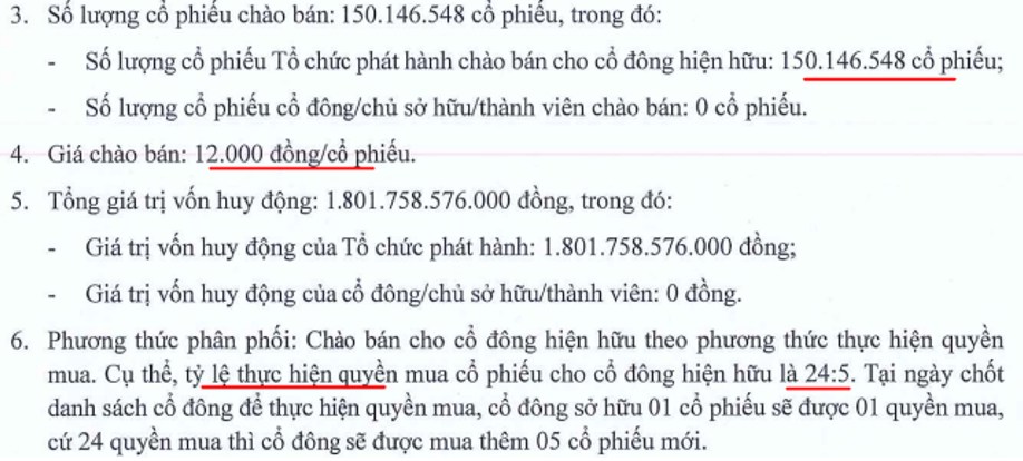 DXG – Vì sao ra tin phát hành cho cổ đông giá cổ phiếu lại sàn