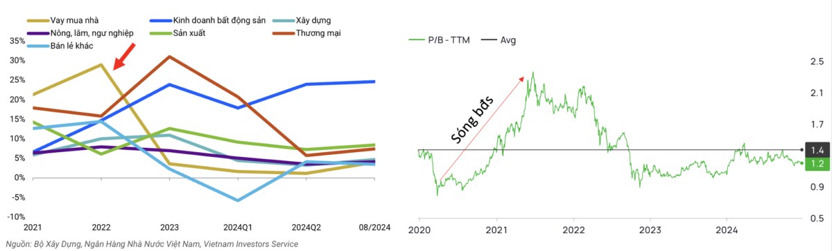 Bí mật đầu tư cổ phiếu MBB 2025?