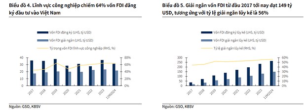 CTD - Hào quang 'ông Vua xây dựng'