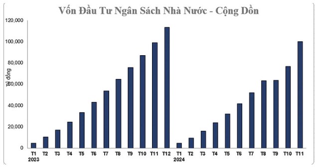 CTD - Hào quang 'ông Vua xây dựng'