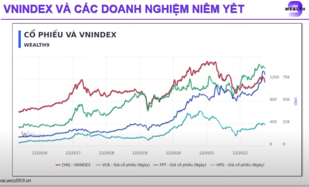 Cập nhật ngắn: Có nên gửi tiết kiệm năm 2025?