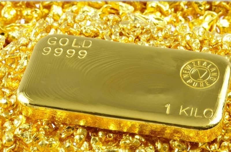 Phân tích xu hướng giá Vàng (XAU/USD) ngày 30/12/2024