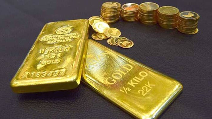 Phân tích xu hướng giá vàng (XAU/USD) ngày 31/12/2024