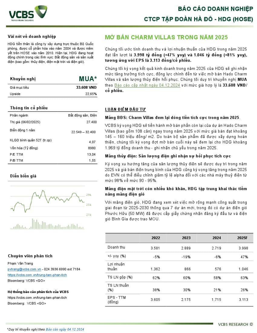 HDG: Khuyến nghị MUA với giá mục tiêu 33,608 đồng/cổ phiếu