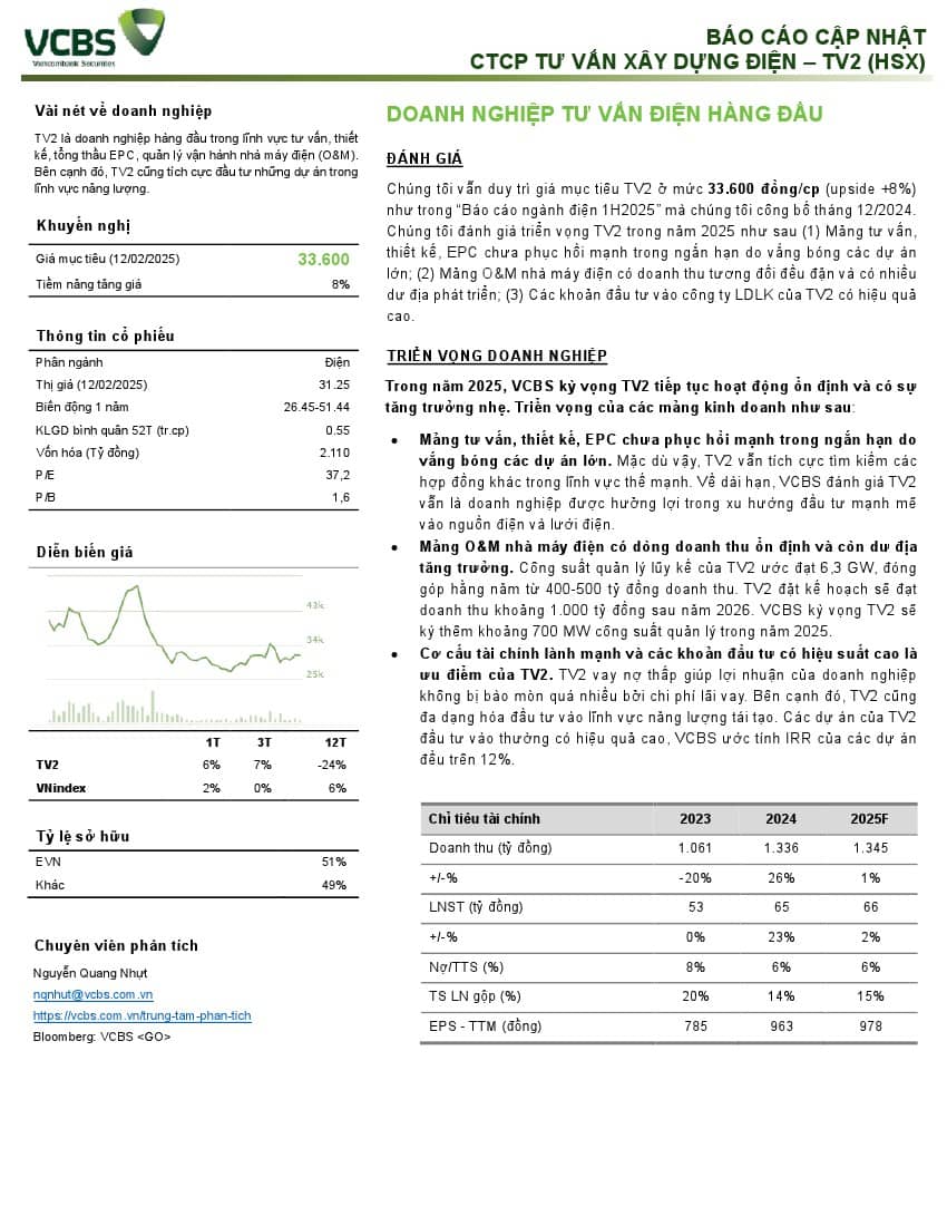 TV2: Khuyến nghị với giá mục tiêu 33,600 đồng/cổ phiếu