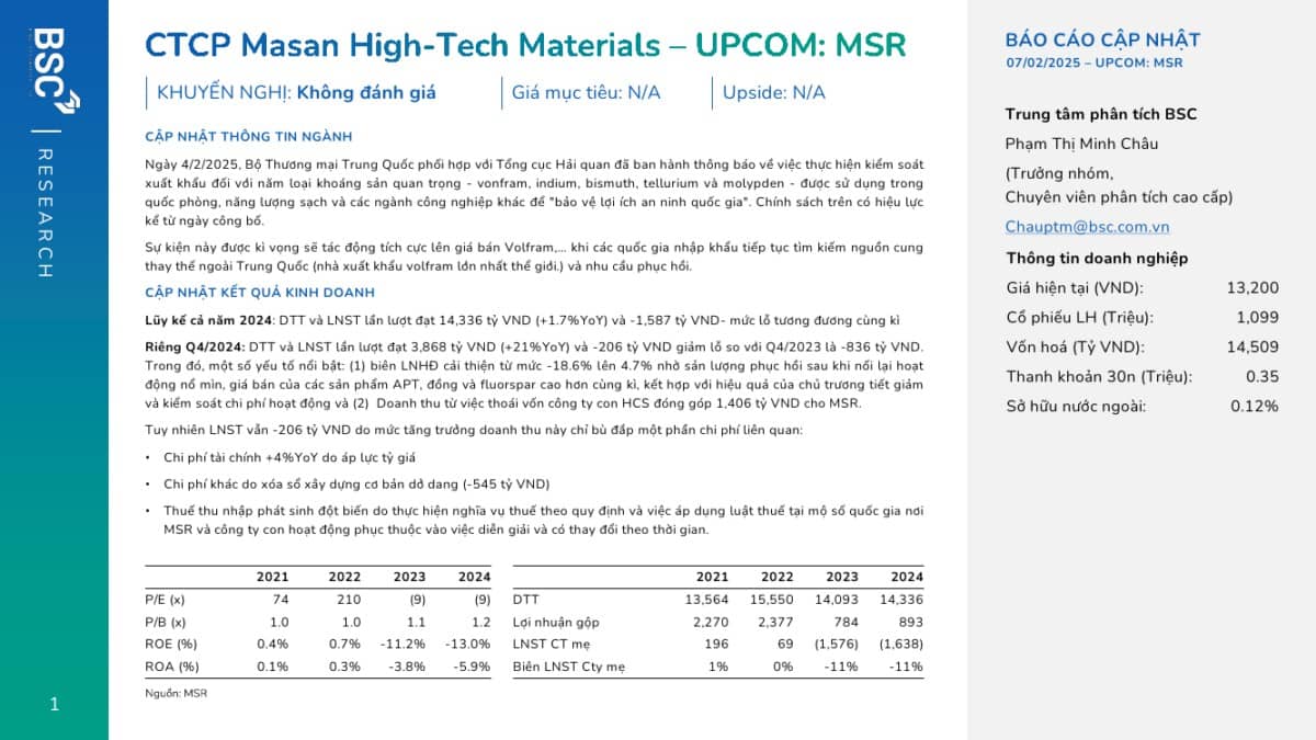 MSR: Báo cáo cập nhật