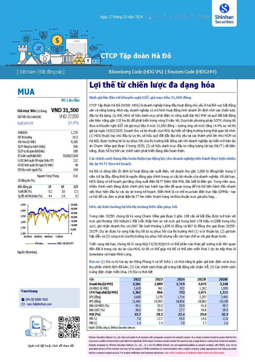 HDG: Khuyến nghị MUA với giá mục tiêu 31,500 đồng/cổ phiếu