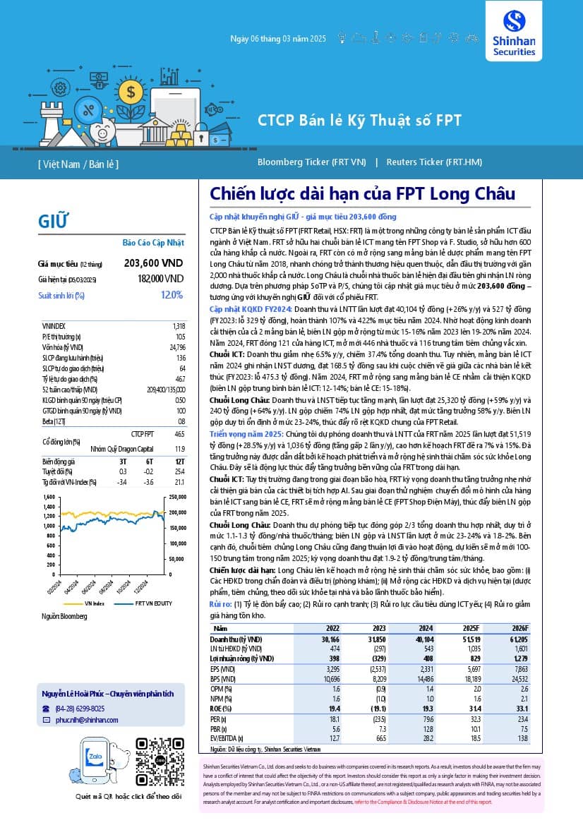 FRT: Khuyến nghị GIỮ với giá mục tiêu 203,600 đồng/cổ phiếu