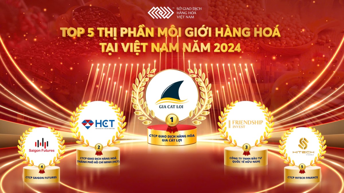 Thị phần môi giới hàng hóa 2024: Cuộc cạnh tranh quyết liệt