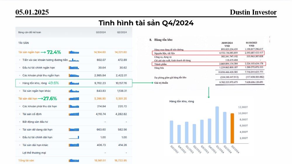 Cổ phiếu HSG: Giảm giá 30% đã đủ hấp dẫn ?