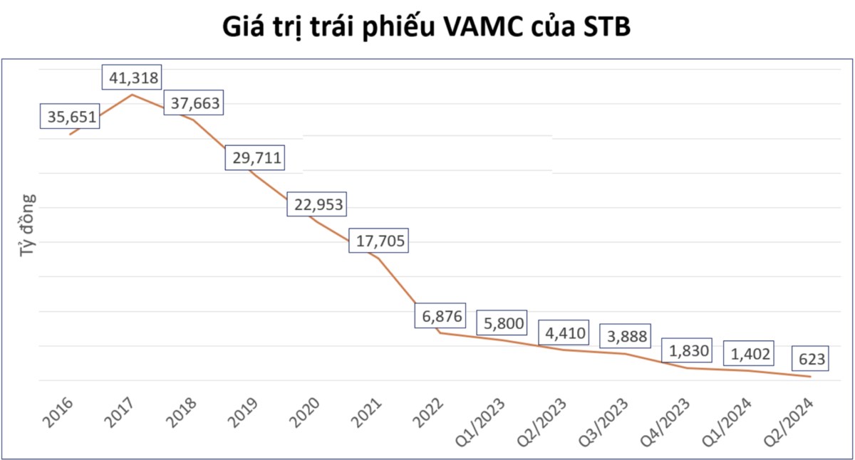 1 cổ phiếu triển vọng để mua