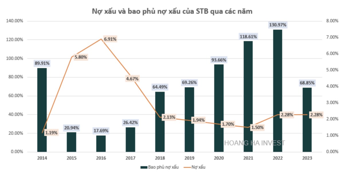 1 cổ phiếu triển vọng để mua