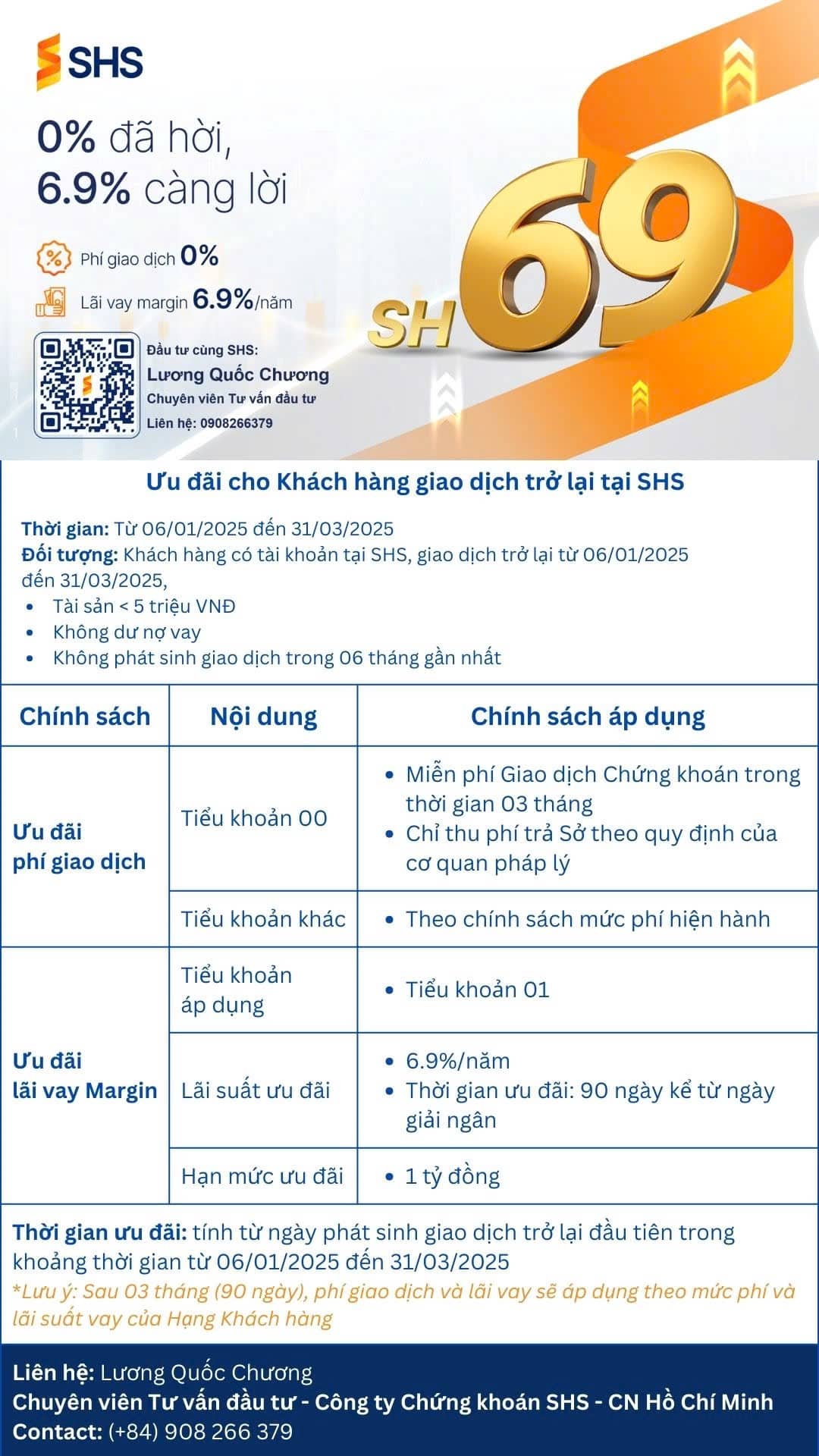 Chứng khoán SHS miễn phí giao dịch và ưu đãi margin 6,9% cho nhà đầu tư. Nhân dịp chào đón năm mới 2025,  ...