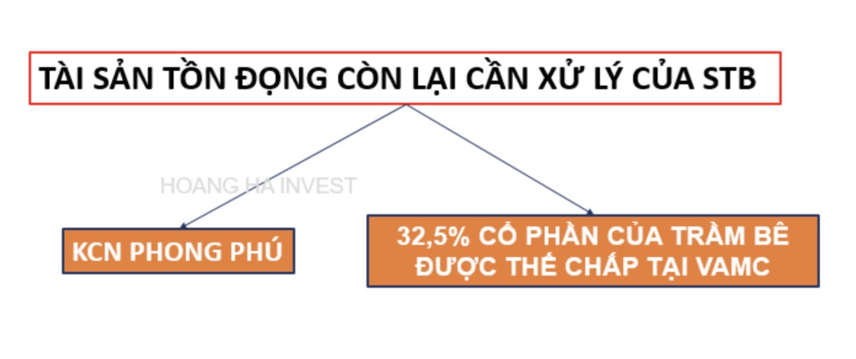 1 cổ phiếu triển vọng để mua