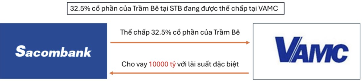 1 cổ phiếu triển vọng để mua