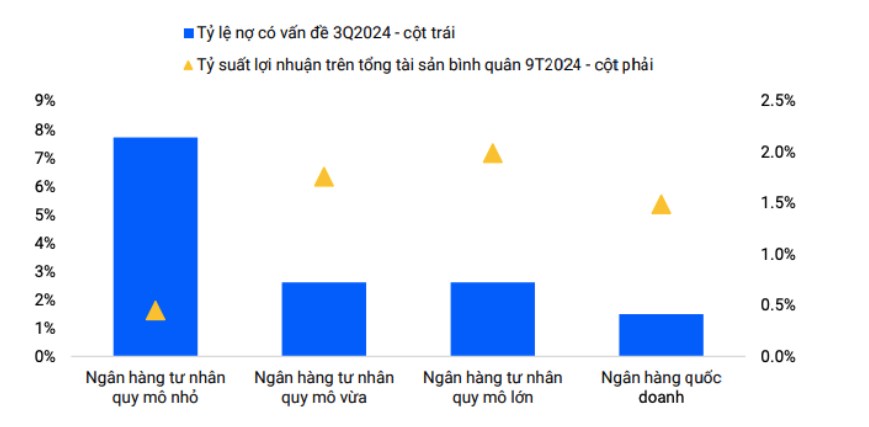 Diễn biến thị trường ngày 07/01: Khởi đầu tích cực nhưng gặp áp lực bán cuối phiên
