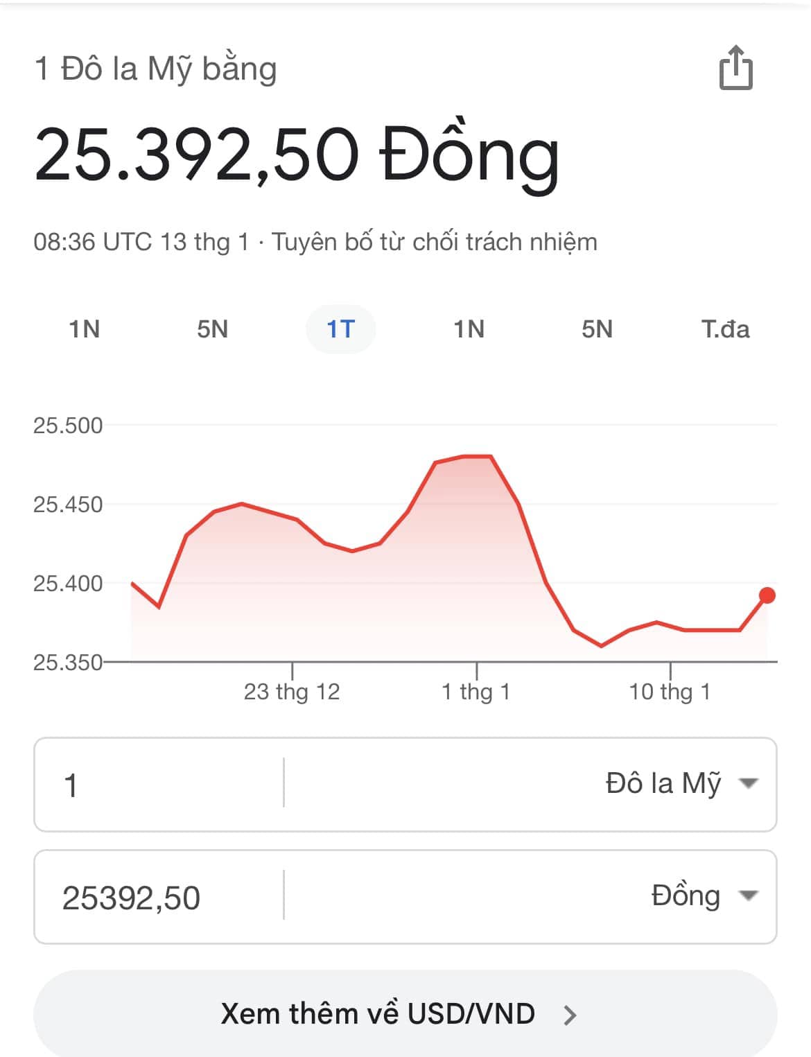 Tại sao SBV quá 'hào phóng'?