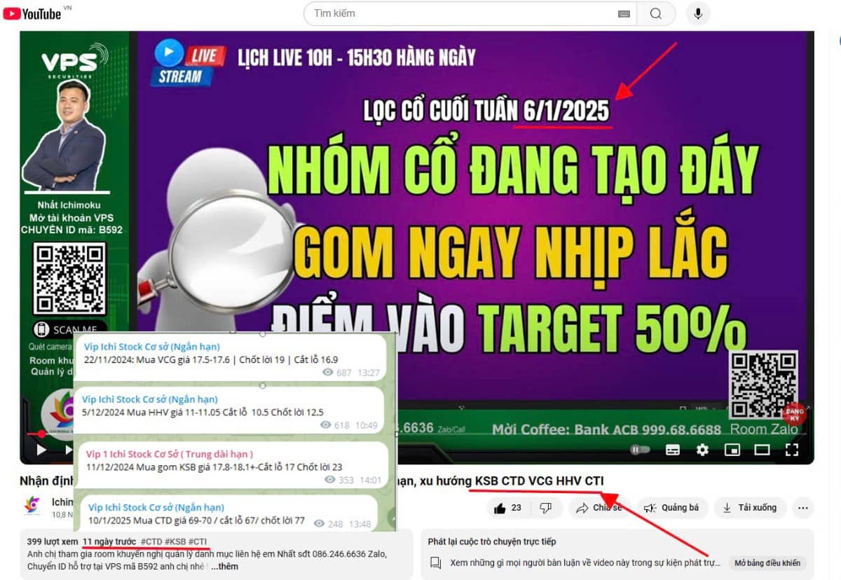 Cập nhật thị trường 16/1: Cơ hội đảo chiều, bắt mạch thị trường và cổ phiếu tiềm năng
