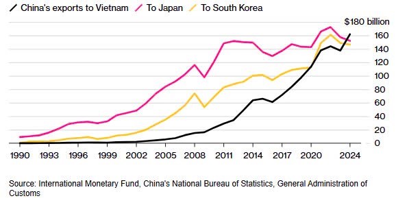 Dựa vĩ mô nhận định timing thị trường lấy lại 1300 trước tết âm lịch - Kế hoạch đầu tư năm mới