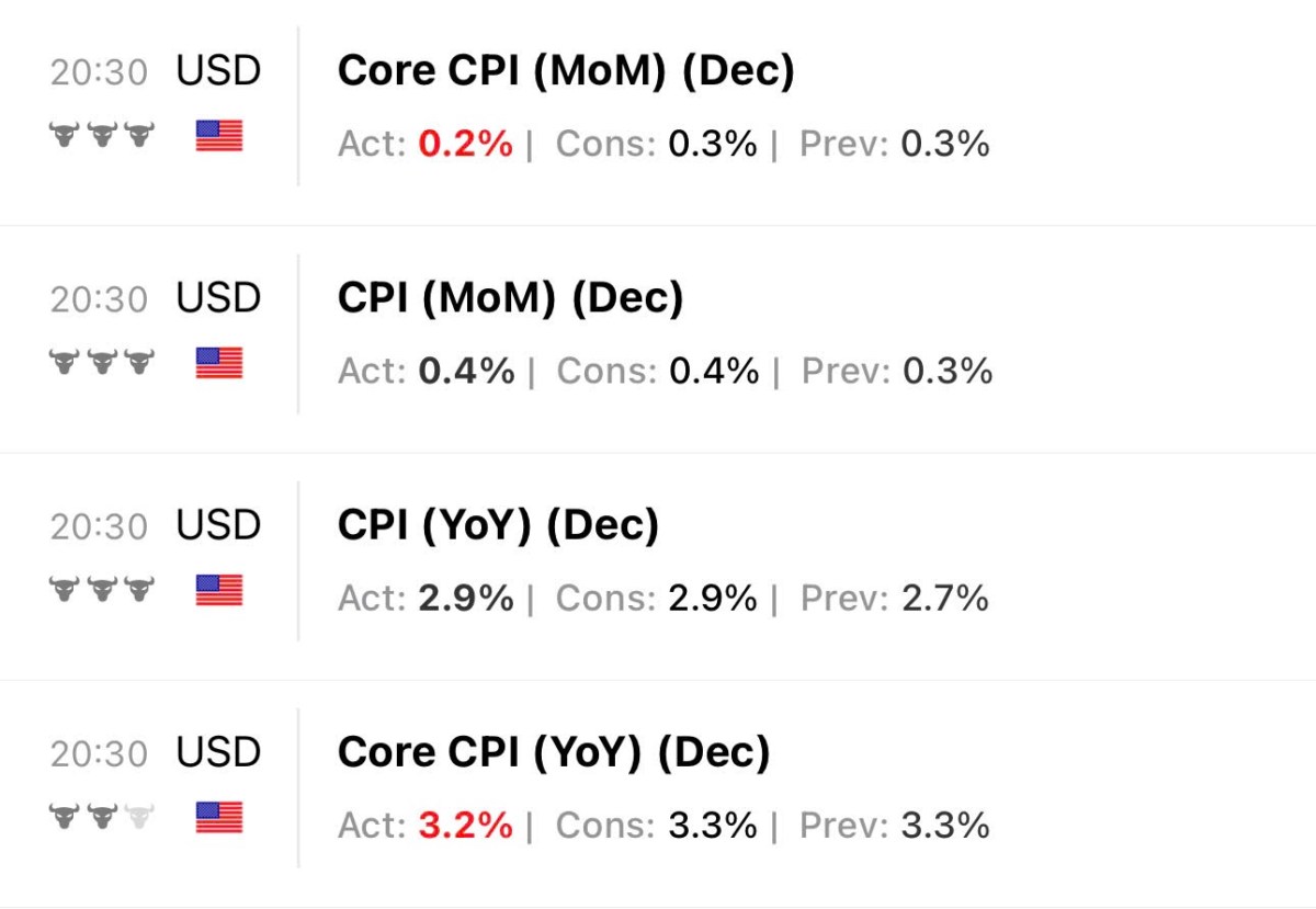 Dựa vĩ mô nhận định timing thị trường lấy lại 1300 trước tết âm lịch - Kế hoạch đầu tư năm mới