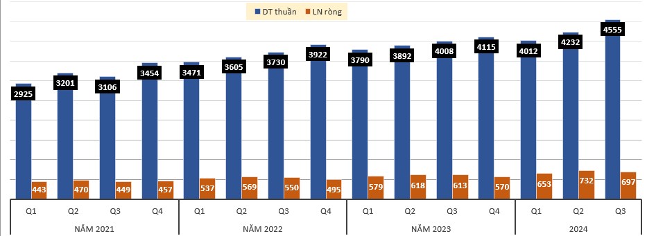 Hai cổ phiếu hái lộc đầu năm