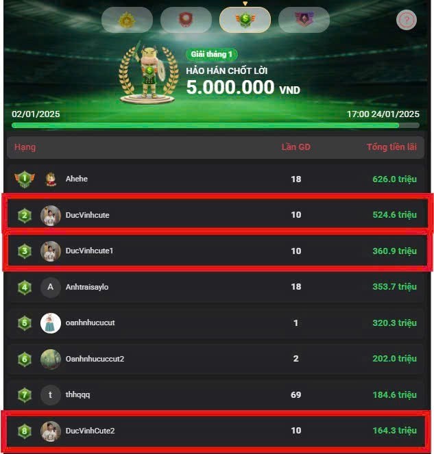 ACE giao dịch phái sinh cần hỗ trợ inbox tham gia hệ thống room khuyến nghị. Anh chị NĐT quan tâm các  ...