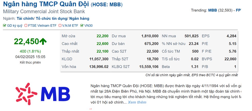 2 cổ phiếu Ngân hàng sẽ tăng giá “mạnh nhất” trong năm 2025 dành cho nhà đầu tư cá nhân