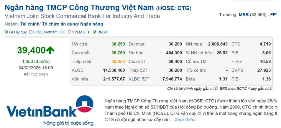 2 cổ phiếu Ngân hàng sẽ tăng giá “mạnh nhất” trong năm 2025 dành cho nhà đầu tư cá nhân