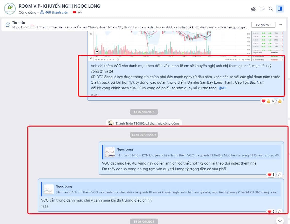 VCG VGC vẫn thể hiện sức mạnh vượt trội so với TT. Anh chị NĐT quan tâm các sản phẩm đòn bẩy cao, margin  ...