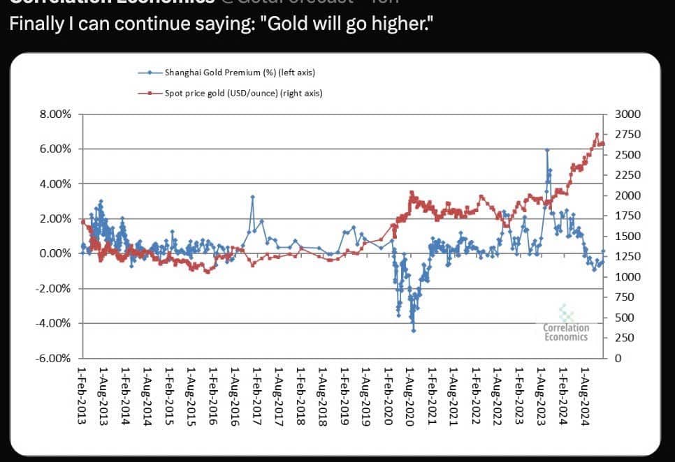Vàng - Tài sản an toàn trong thời kỳ biến động!